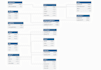 design a professional relational database with erd and sql schema