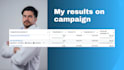 audit one active meta ads campaign to increase performance