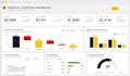 create interactive power bi dashboard for your business