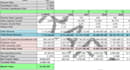 do property valuation and data analytics