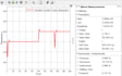 do control system design, simulation and analysis