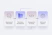 do custom full stack web application development