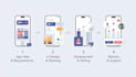 develop a custom mobile app for ios and android