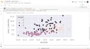 do data cleaning and data analysis in python