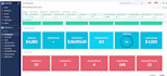 do customize your zoho CRM with deluge and client script