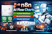build n8n automation ai bots API integrations vapi rag systems