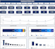 be your expert business analyst for data driven decisions