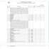 do accurate quantity takeoffs, cost estimation and construction estimate