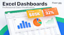 build interactive excel dashboards with kpis and charts