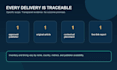 provide guest posting services with niche relevant backlinks