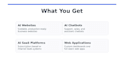 develop ai website, ai chatbot, ai mobile app, ai saas full stack development
