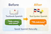 help you speak real spanish through friendly conversation