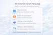automate workflows with google sheets, apps script, zapier and make