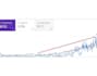 increase your website traffic with voice search SEO optimization