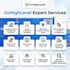 develop complete gohighlevel CRM and funnel setups
