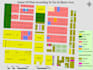 do professional gis mapping, cadastral mapping, parcel mapping, spatial analysis