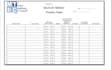 do US medical billing, denial management and claim submission