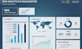 create excel vba macros, expert microsoft excel dashboards and google sheets