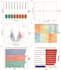 do your rnaseq analysis