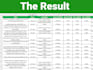 extract e commerce product data and business leads