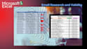 do targeted b2b lead generation, linkedin lead generation, business leads