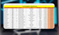 do accurate excel data entry, lead generation, and VA task