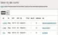 automate oci provisioning using python