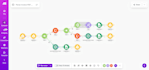 make com automation, crm integration, airtable, API integration