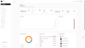 develop your professional full stack web application with  asp dot net,reactjs
