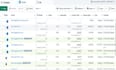 optimize facebook ads to improve lead quality
