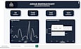 provide data analysis, dashboards and insights