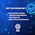 do manual testing using ai assisted test cases