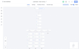 setup gohighlevel, xleads, automation expert and fix ghl issues