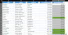 be your data analytics virtual assistant