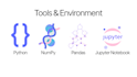 do exploratory data analysis and visualization using python