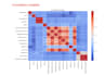 analyze your data using excel, python, and power bi