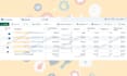 optimize meta ads, facebook ads manager and instagram ads