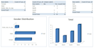 do professional surveys and data collection services