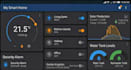 create a custom mobile first home assistant dashboard
