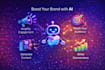 create ai based brand promotion content strategy