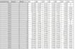 convert pdf to excel and related services