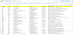 scrape google maps business leads with emails