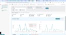 do amazon dropshipping, amazon 2 step dropshipping and online arbitrage