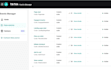 setup ga4, facebook pixel capi, and tiktok pixel events API via GTM