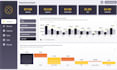 build professional financial dashboards in power bi