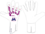 gloves design for you