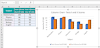 do excel data entry and spreadsheet tasks