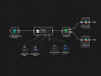 build n8n ai agents for business automation and workflows