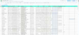 do b2b lead generation for any industry
