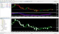 convert tradingview pine script to mt4 mt5